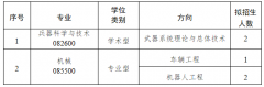 中国北方车辆研究所2025博士研究生招生通知布告