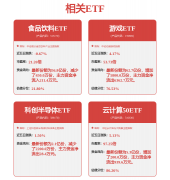 通用从动化2024年报2025年一季报总结：通